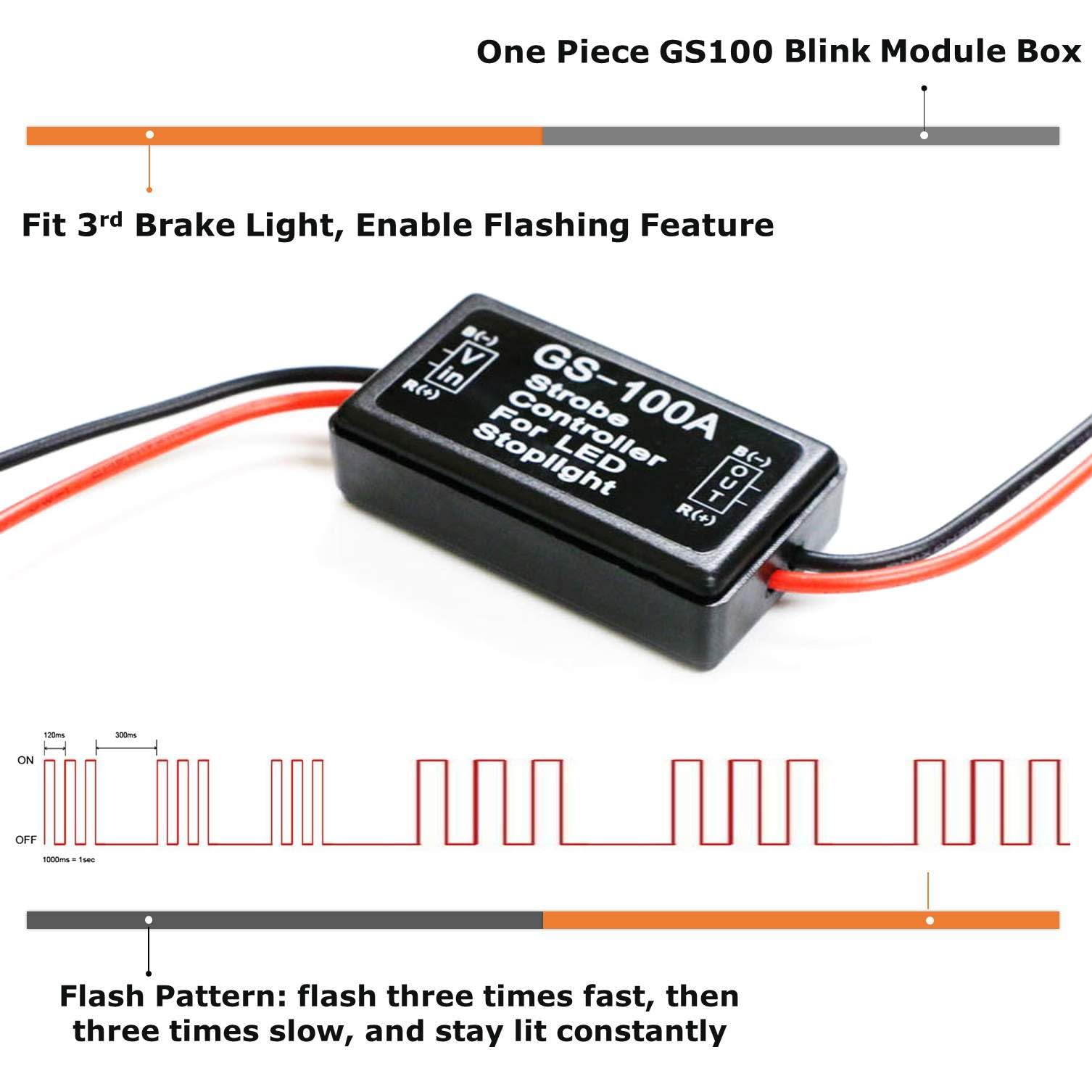 YARUKI BRAKE FLASHER。RHYTRM WINKAR2点セット YARUKI BRAKE FLASHER。RHYTRM WINKAR2点セット YARUKI BRAKE