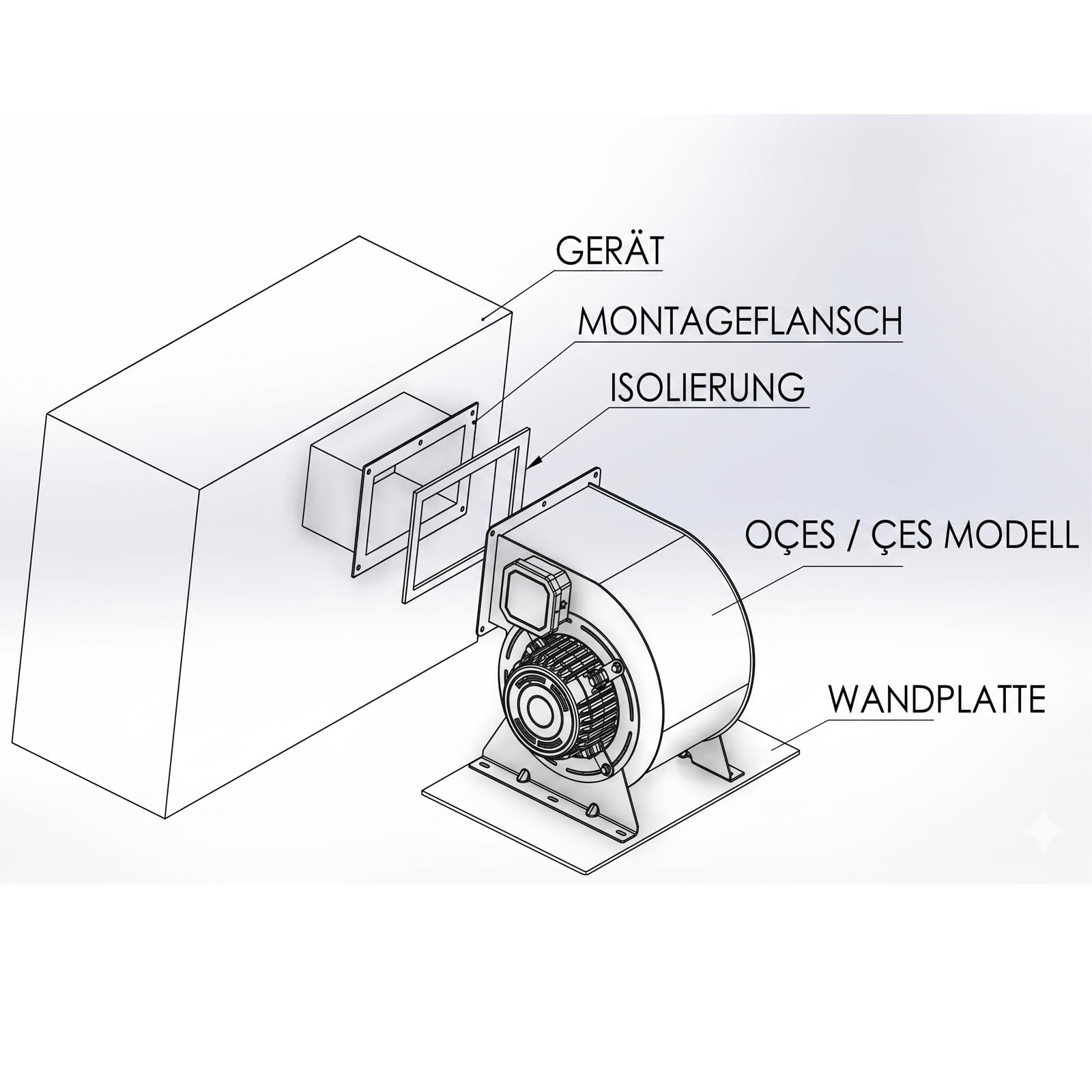 OÇES Ventilateur radial 2200 m³/h - Ventilateur industriel centrifuge silencieux - 230 V - Double aspiration