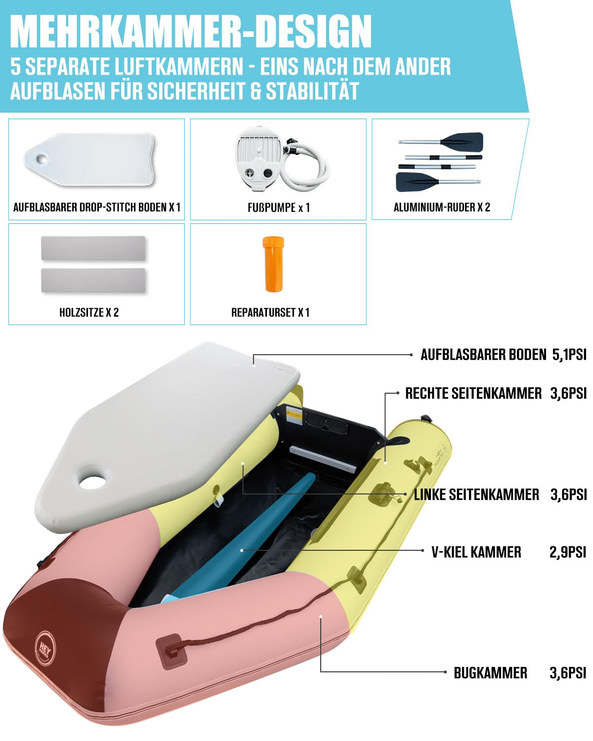 Hey Marina Schlauchboot Aufblasbares 3 m für 3–4 Personen – Wave, Motor geeignet, Freizeitboot, Paddelboot, Angelboot – Mit 2 Sitzbänken, Drop-Stitch-Boden, Paddel, Pumpe, Reparaturset & Tasche