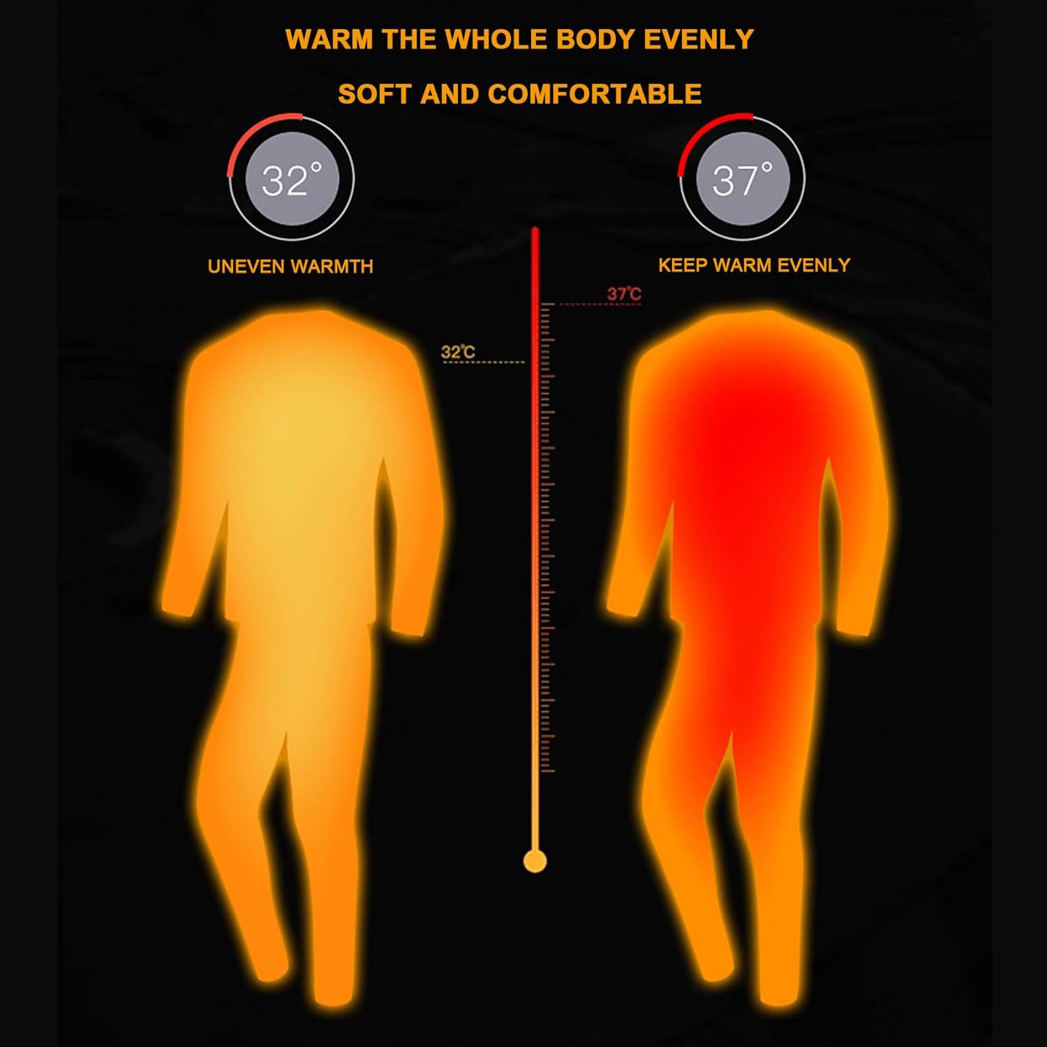 電気下着、熱下着セット、男性用の厚みのある暖かさの3速定温USBインターフェース、女性用の熱下着、野外労働者のキャンプや狩猟に適して