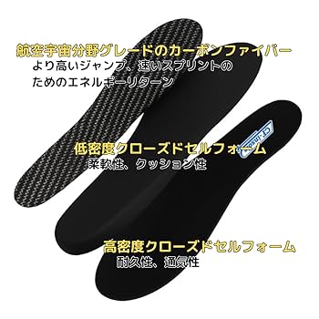 Amazon.co.jp: CFインソール2.0 カーボンファイバー インソール