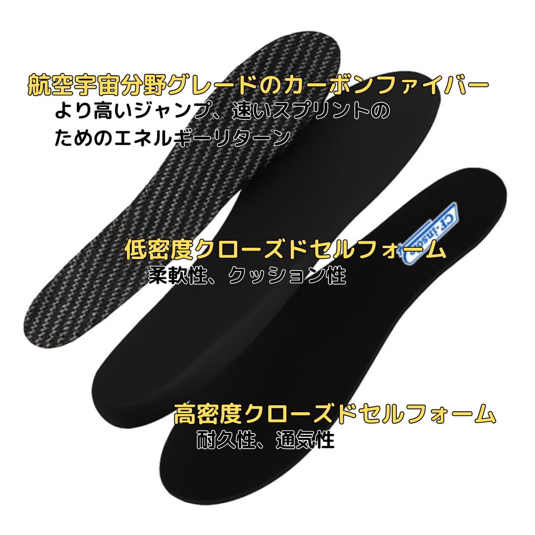 Amazon.co.jp: NESHIRO(ネシロ) CFインソール2.0 | カーボンインソール