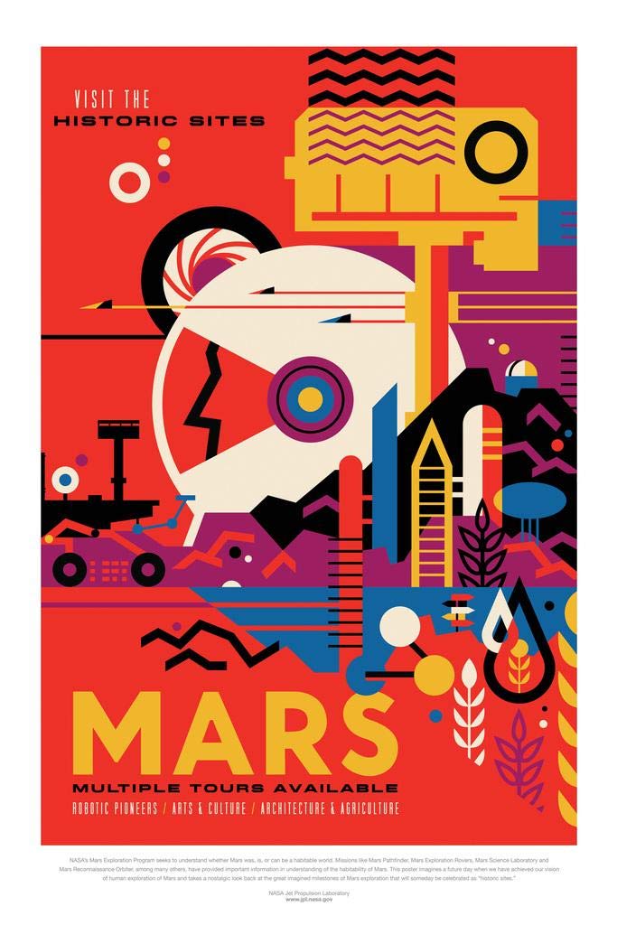 Mars Visit Historic Sites NASA Space Travel Solar System Science Kids Map Galaxy Classroom Chart Earth Pictures Outer Planets Hubble Astronomy Milky