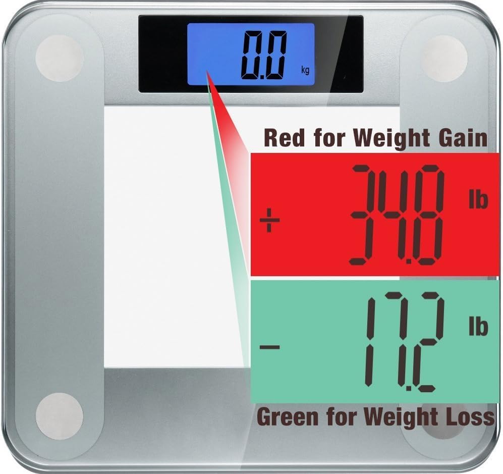 Ozeri Precision II 440 lbs Body Weight Scale (0.1 lbs / 0.05 kg Bath Scale Sensors) with Weight Change Detection