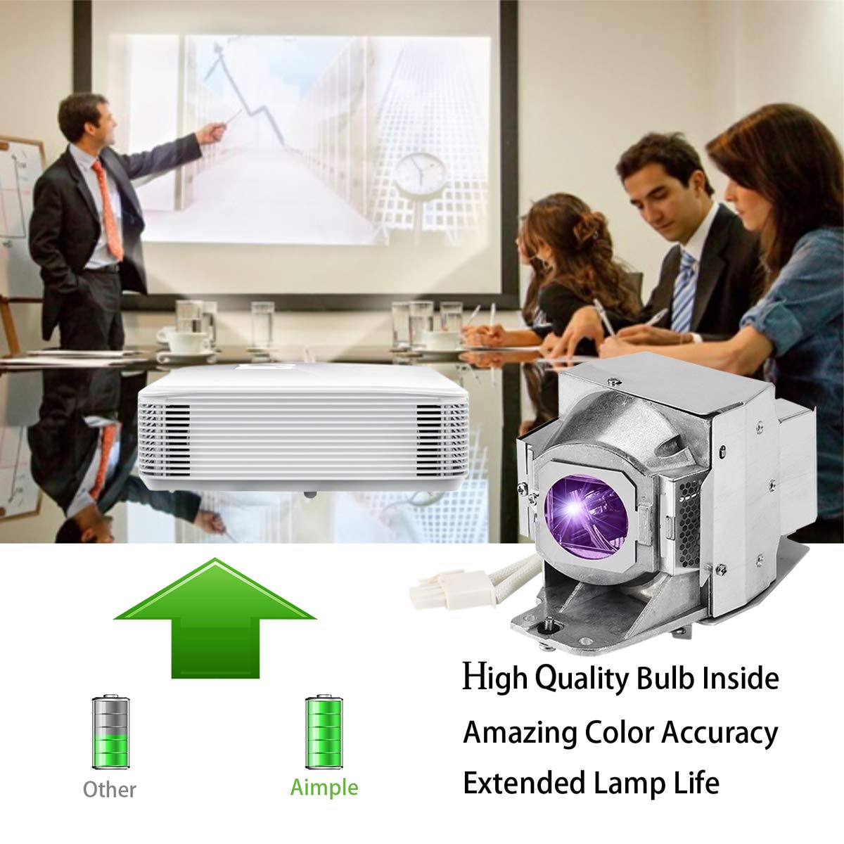 MC.JFZ11.001 Lámpara De Reputo Para Proyector, Accorio Con Carcasa