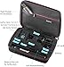 Smacase Carrying Case Compatible for GoPro Hero 13/12/11/10/9/8/7/6/5/4/3+/3/ GoPro 2018(Cameras and Accessories NOT included)