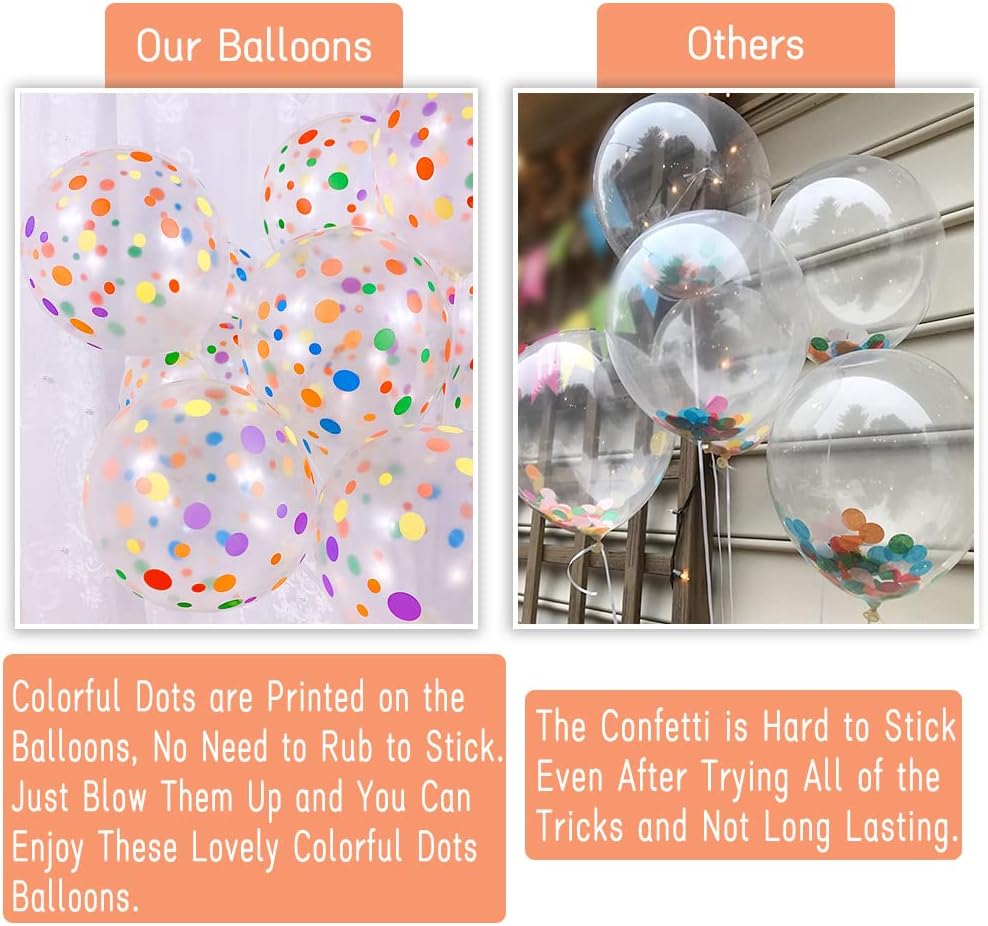 50 Pieces Polka Dot Balloons, 12 Inch Rainbow Balloons, Clear Latex Balloon with Multicolor Dots for Women Men Colorful Birthday Decoration, Party Supplies, Engagement Wedding Party