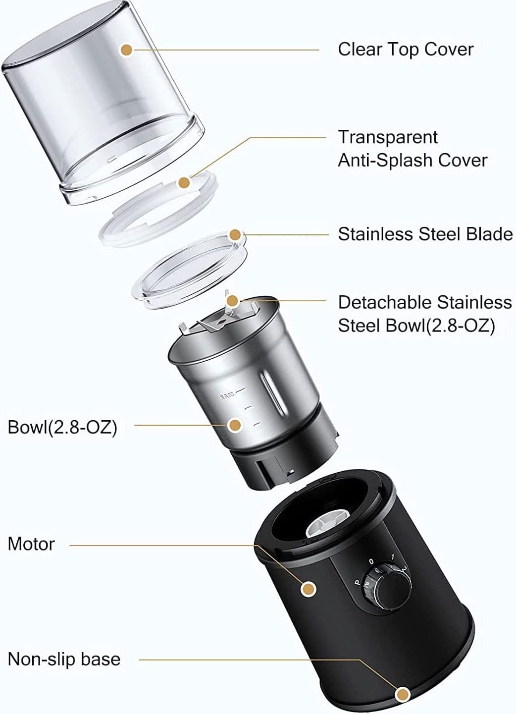 Electric Grinder for Coffee Beans, Nuts and Any Kind of Spices, Stainless Steel Grinding Mechanism, Easy Grinding in Seconds (Color : Silver)