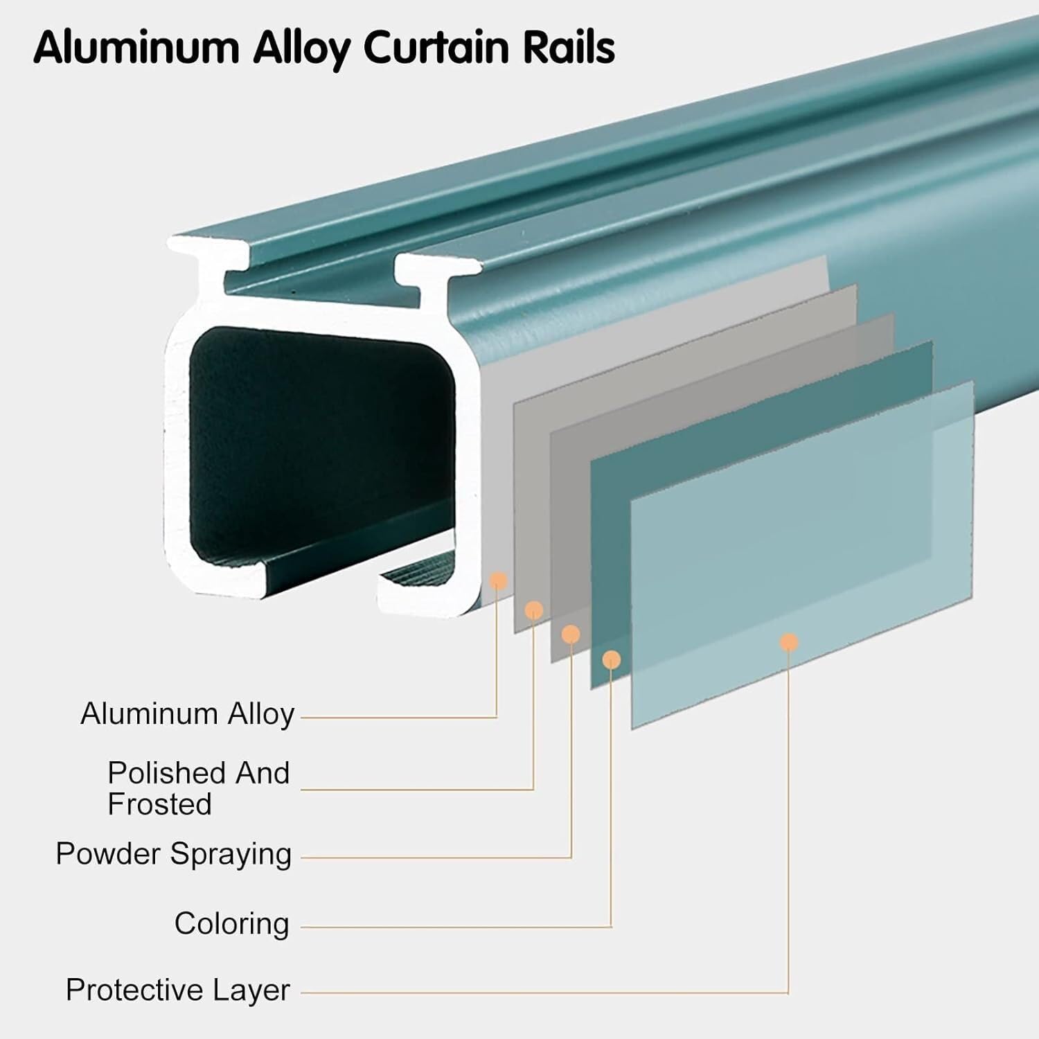 Diviseur de pièce de voie de rideau en alliage d'aluminium à montage au plafond/mur, rails de rideau coulissants for le salon(Double Ceiling Mount,2.5m/8.2ft)