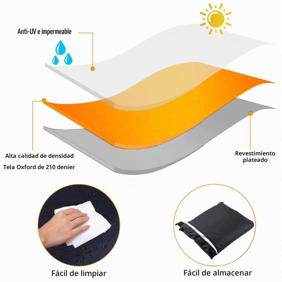 Funda Impermeable para Columpio de Jardín de 3 Plazas - Cubierta Protectora a Prueba de Invierno Anti-UV de Tela Oxford 210D para Balancin Jardin Exterior (190x126x170cm)