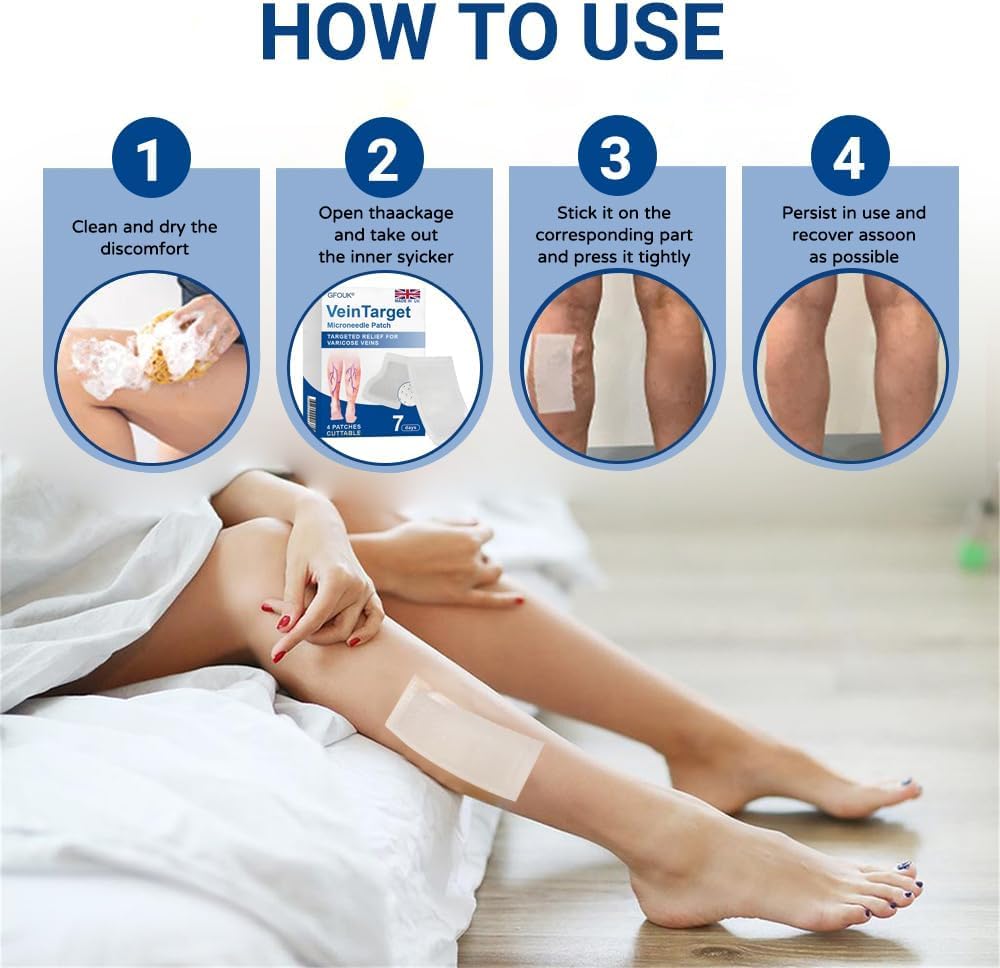 GFOUK Vein Target Microneedle Patch, 2026 Advanced Varicose Veins Treatment for Legs, Gfuel VeinTarget Varicose Veins Patch, Natural Ingredients Leg Treatment for All Skin Types
