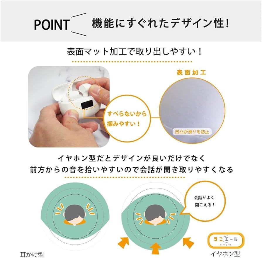 Amazon.co.jp: 集音器 ワイヤレス 会話サポート イヤホン機能付き