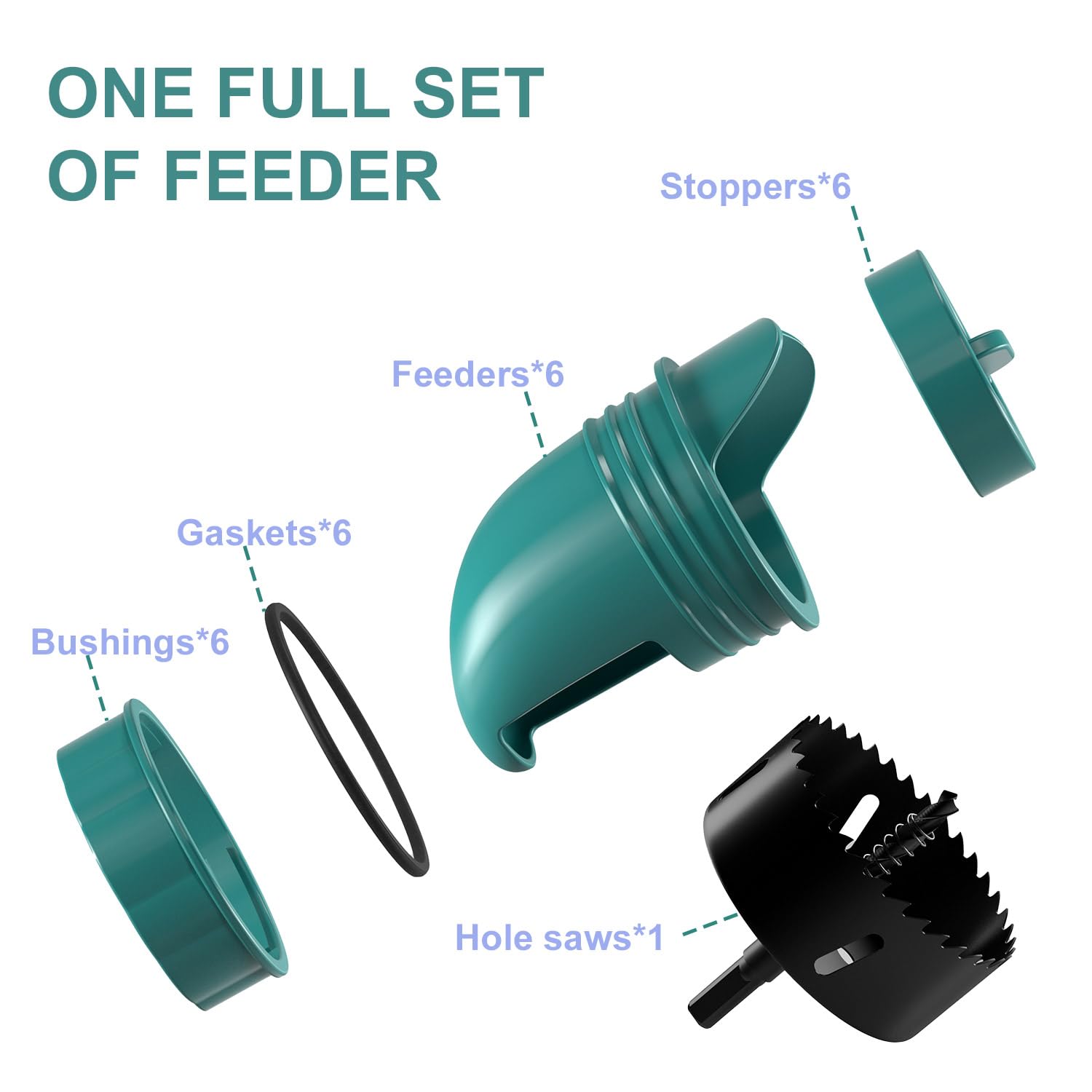 Comedero automático para Pollo, sin desperdicios, Juego de 6 comederos de Pollo con 6 Tazas de Agua de Pollo, Kit de comedero de Aves de Corral