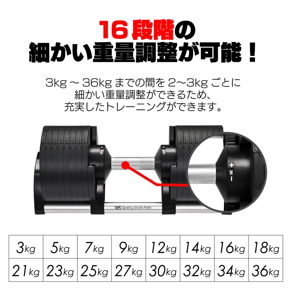 Amazon | NUOBELL（ヌオベル）Sporting Goods Plaza ブラック 36kg 2個