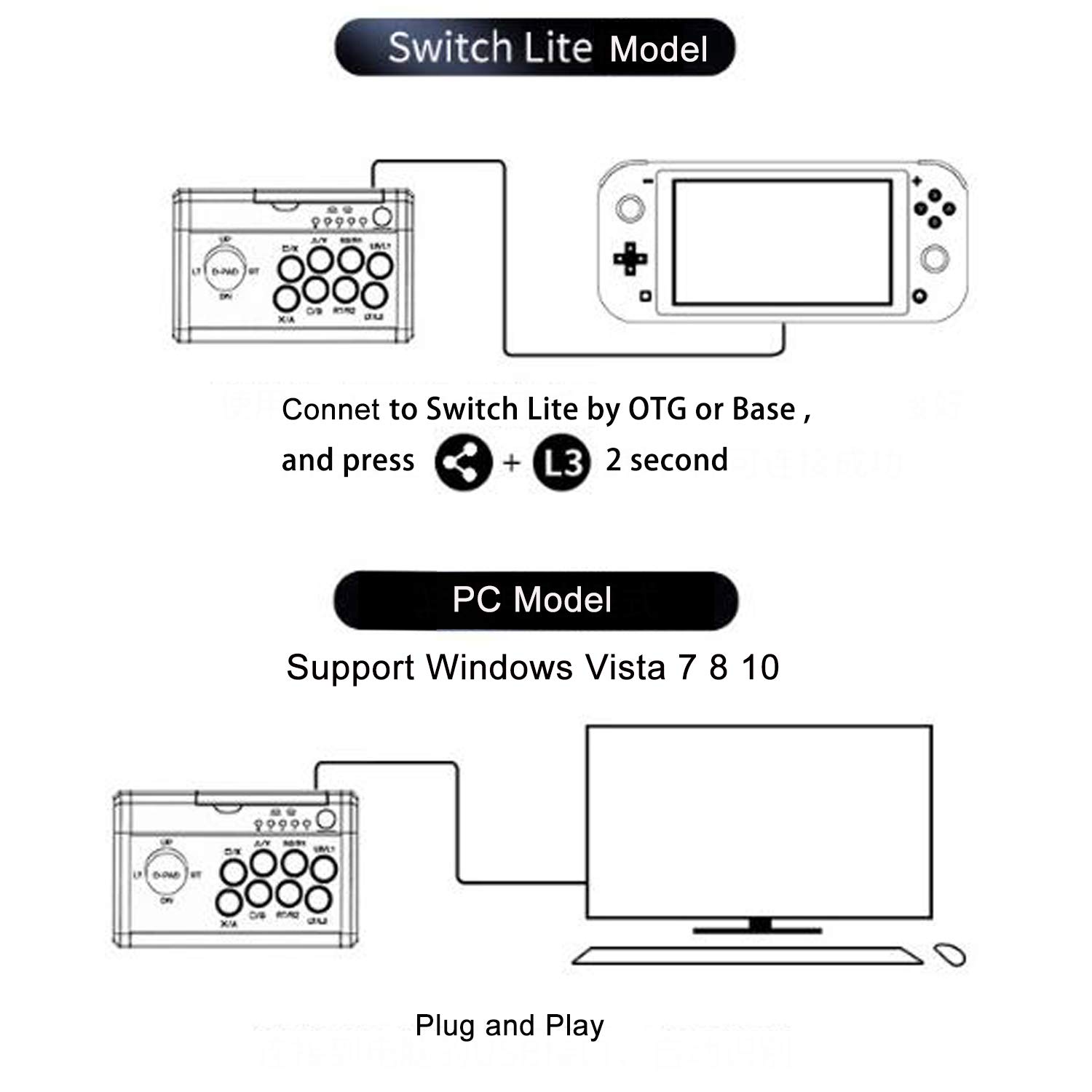 Arcade Fight Stick Controller - 4-in-1 Kabelgebunden Für Switch, PS3, PC, Android TV Mit Turbo-Modus