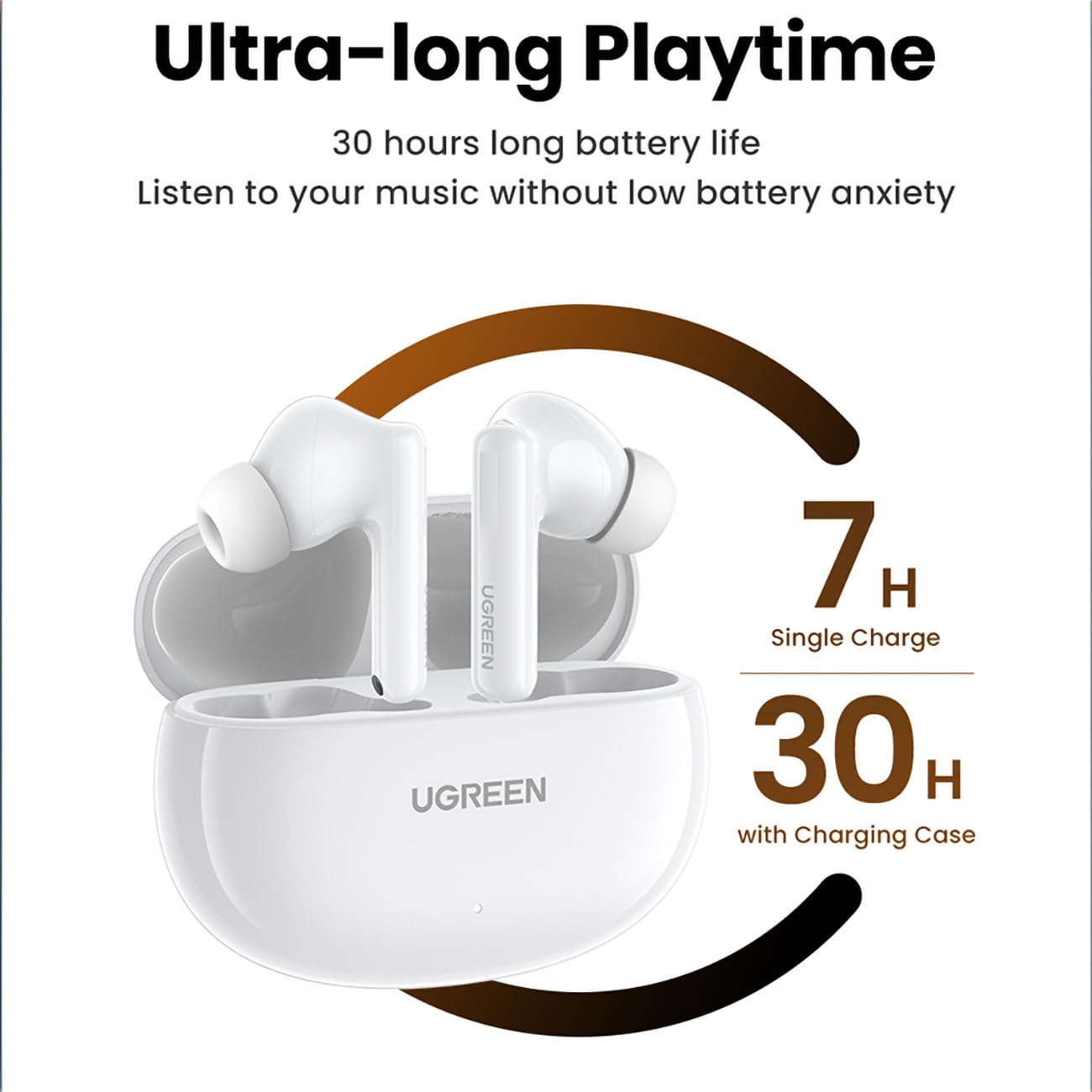 UGREEN WS200 HiTune T6 ANC Headphones White