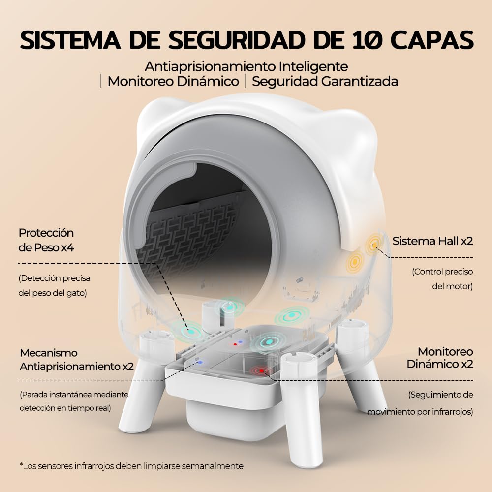 Redkey X1 Arenero Gatos Autolimpiable, 95L Arenero Eléctrico Automático para Gatos, Eliminación de Olores, Control App, Compatible con Todo Tipo de Arena, para Hogares con Múltiples Gatos (Blanco)