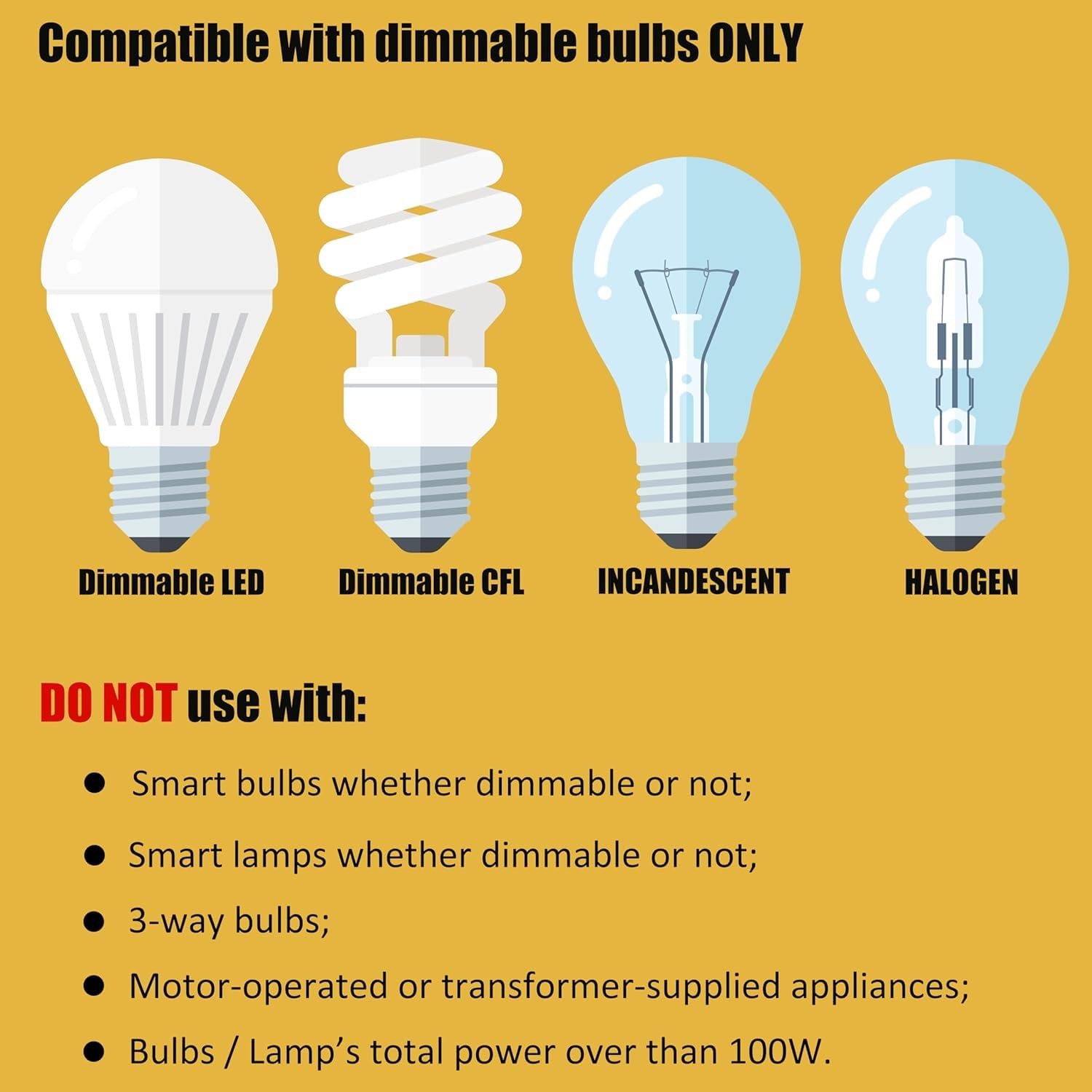 TECHZOCO Potenciómetro regulador de luz con Interruptor, Dimmer LED, Interruptor regulador intensidad, Atenuador de luz, Apto para 60W, 230 Voltios, Conexión por soldadura, PVC, Negro