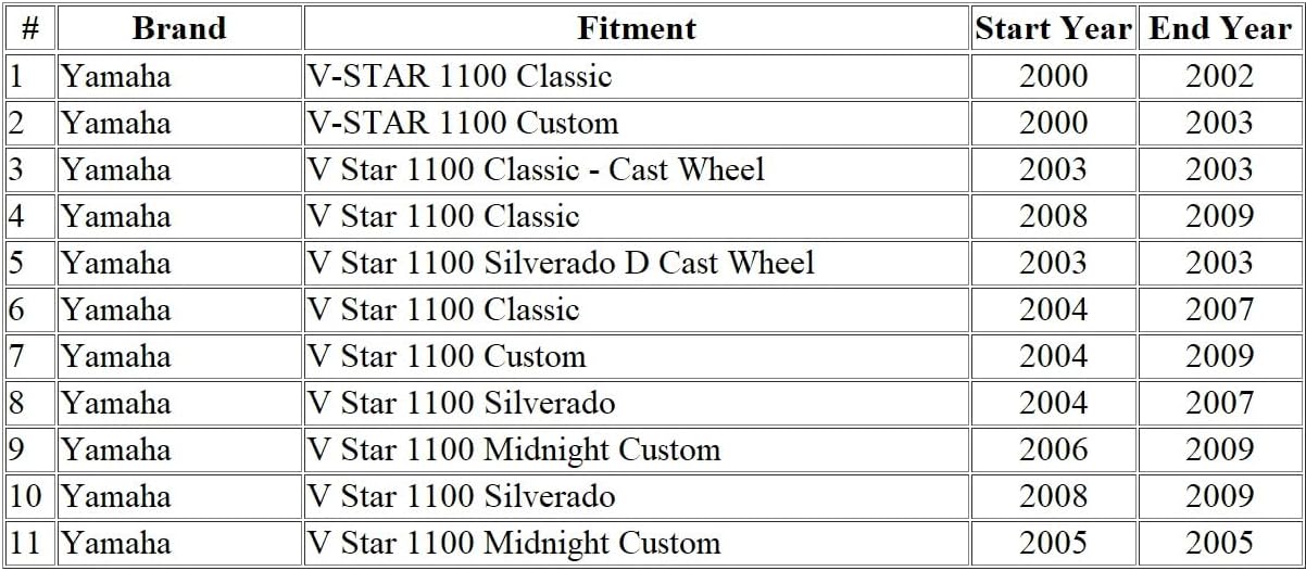 MOTOMASTER Motorcycle Choke Cable Compatible with Yamaha V -STAR 1100 / 5EL-26331-00