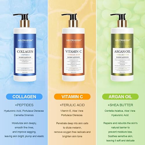 Miniatura 7 de Neutriherbs Loción corporal de vitamina E, hidratante corporal para nutrir y suavizar la piel, ayuda con la piel seca y helada, para mujeres y