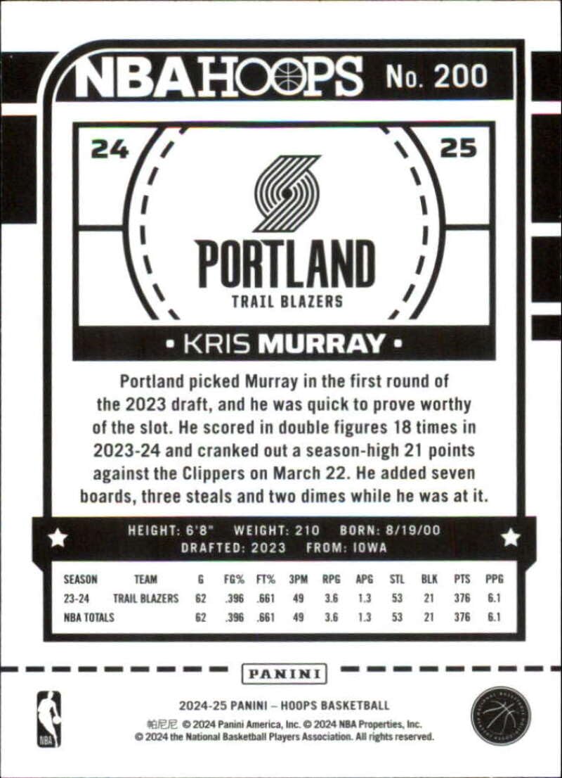 Amazon.com: 2024-25 NBA Hoops #200 Kris Murray Portland Trail