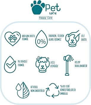 Pet Love Shampoo, Ocean, 250 Milliliters