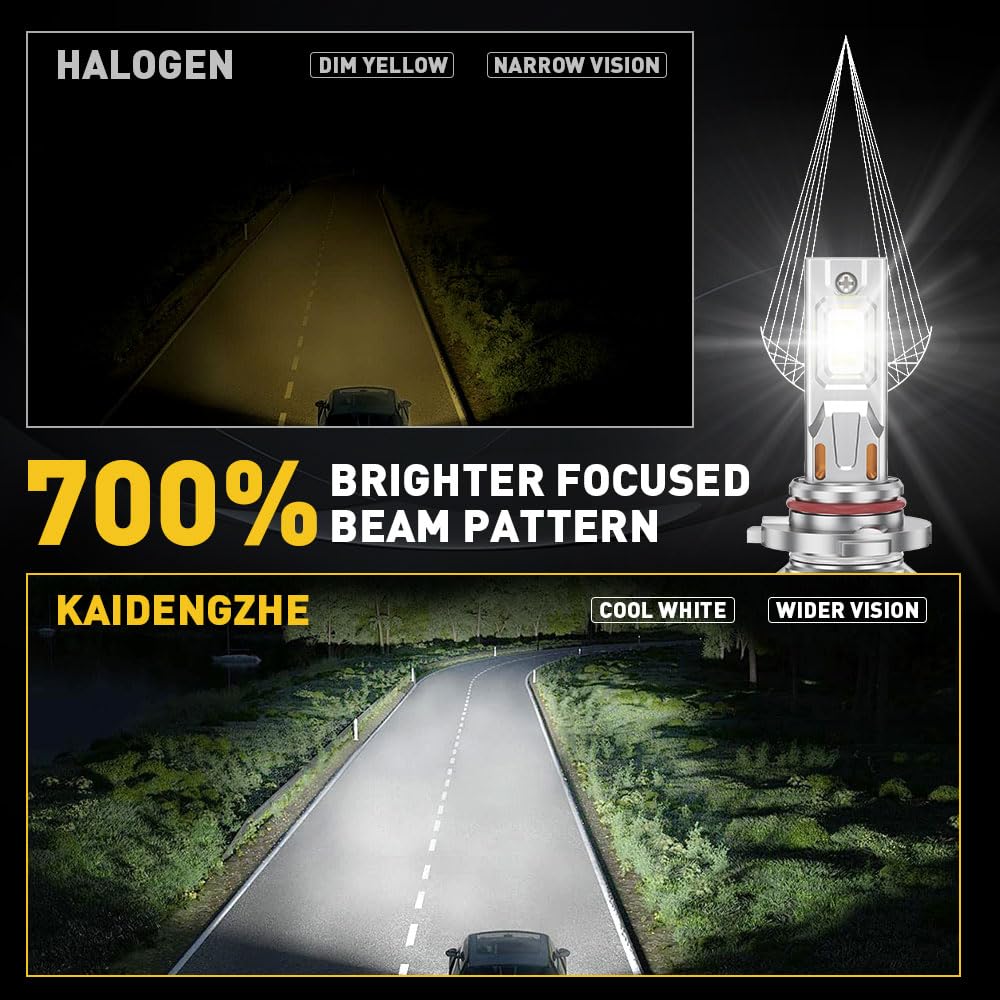 Ampoule de Phare 9005 HB3 9006 HB4 LED, HB3 HB4 LED Ampoule Améliorée Canbus 260W 40 000LM 6500K, Kit de Conversion 700 % Plus Lumineux pour Feux de Croisement et de Route de Voiture -2 PCS