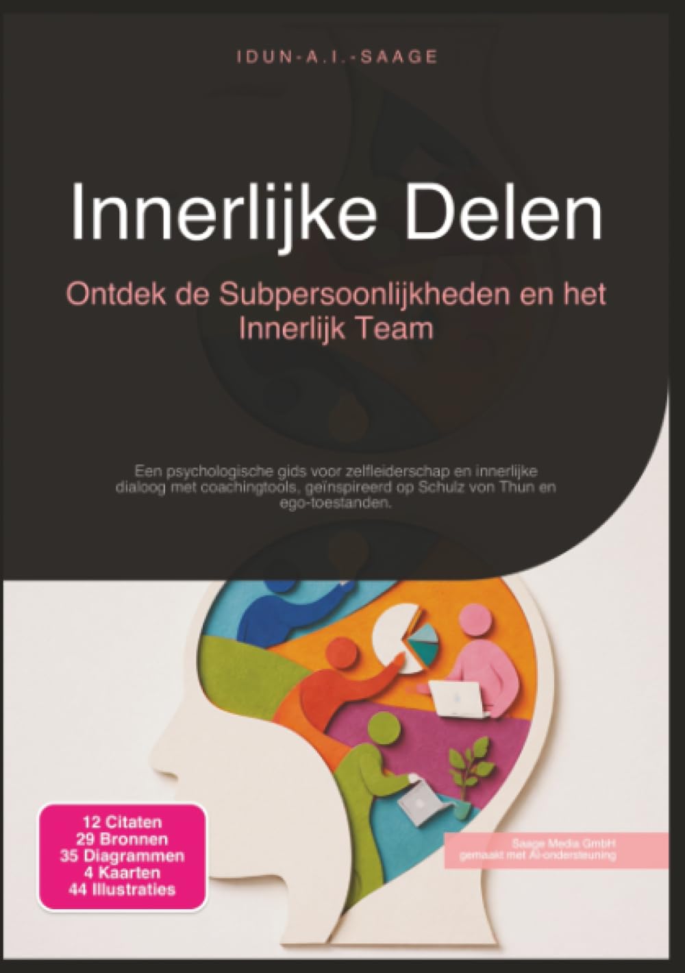 Innerlijke Delen: Ontdek de Subpersoonlijkheden en het Innerlijk Team (Psychologie)