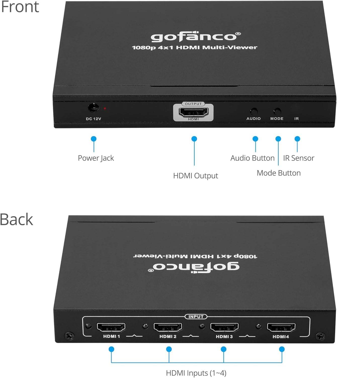gofanco Visualizzatore multiplo HDMI 1080p 4x1 (QuadView) con telecomando - 4 ingressi HDMI (dispositivi) e 1 uscita (display), fino a 1080p, modalità quad/doppia/singola, PCM, commutazione audio