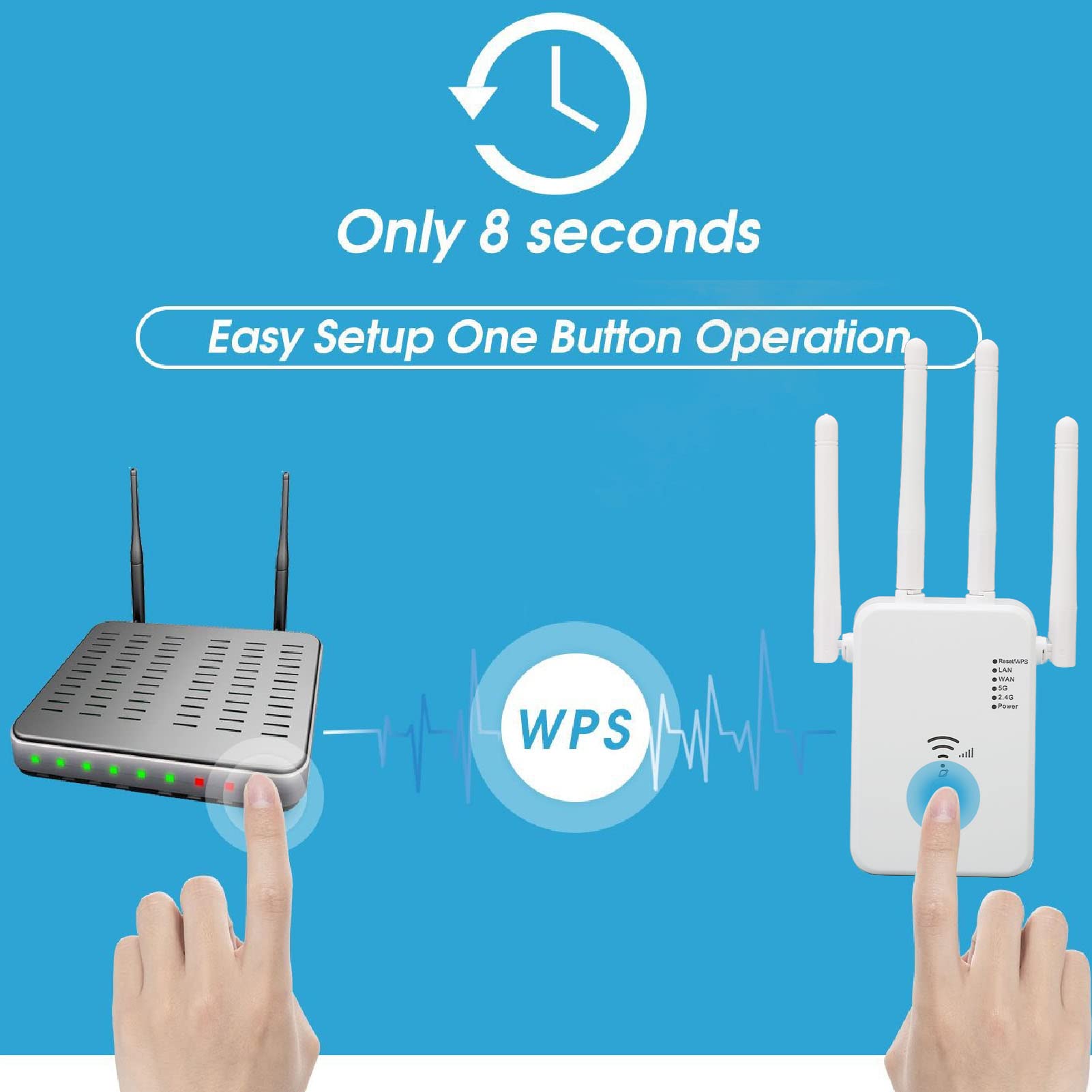 Yunseity Extension WiFi, Amplificateur WiFi Double Bande 5G Prend en Charge Plus de 105 Appareils, Répéteur de Signal sans Fil avec Port Ethernet, Amplificateur de Signal (Prise UE)
