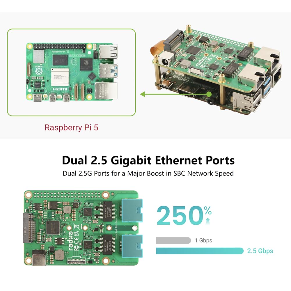 Raspberry Pi 5 Dual 2.5G Routeur HAT, carte d'extension réseau et stockage tout-en-un