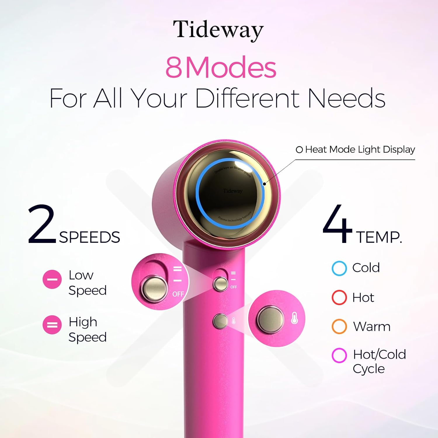 Tideway Hair Dryer Professional High-Speed Ionic Blow Dryer 110,000 RPM, Compact Hair Dryer with Magnetic Diffuser, Fast Drying with Brushless Motor Low Noise Smart Temperature Control-H11 - Image 6