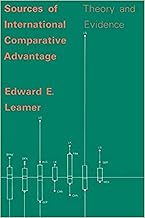 Sources of International Comparative Advantage: Theory and Evidence