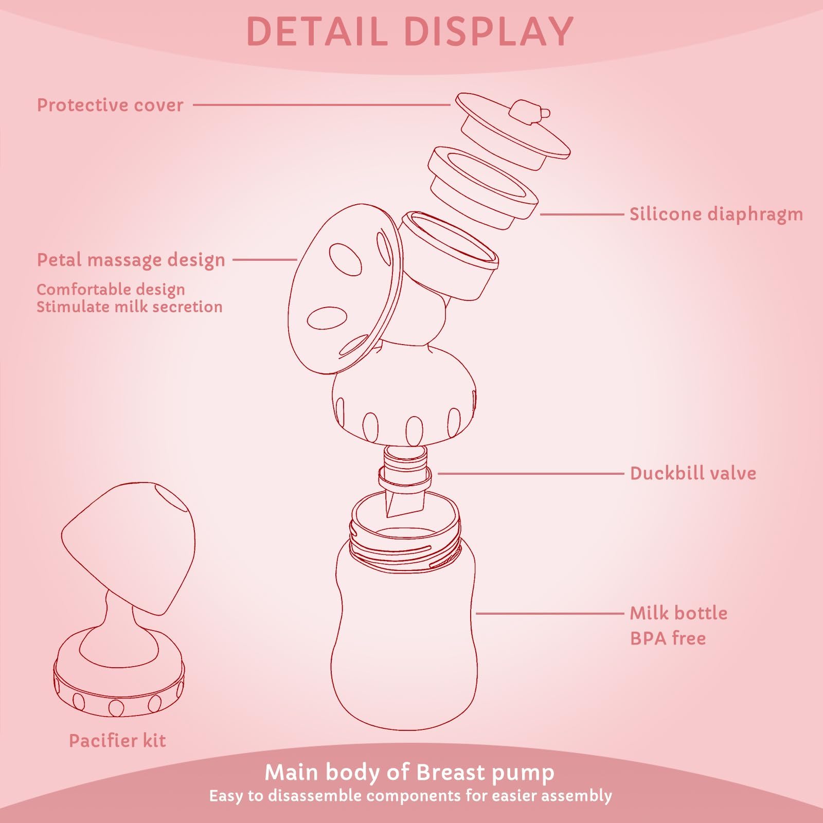 Electric Breast Pumps, Automatic Massage Silent Hands-Free Portable Breast Pump for Breastfeeding Suction Milk Breast Collector,Pain Free 2 Modes &9 Levels(Pink)