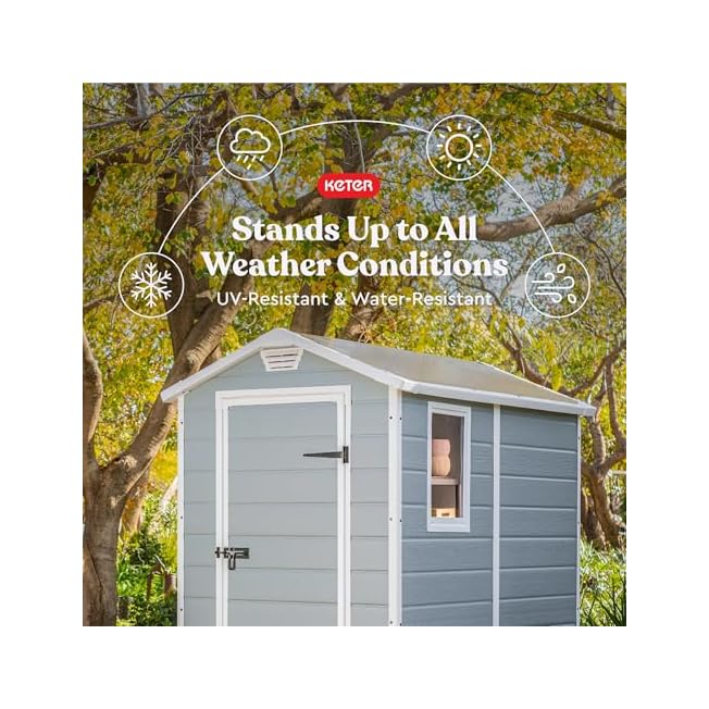 Keter Manor 4x6 Resin Outdoor Storage Shed Kit-Perfect to Store Beach Chairs and Lawn Mower