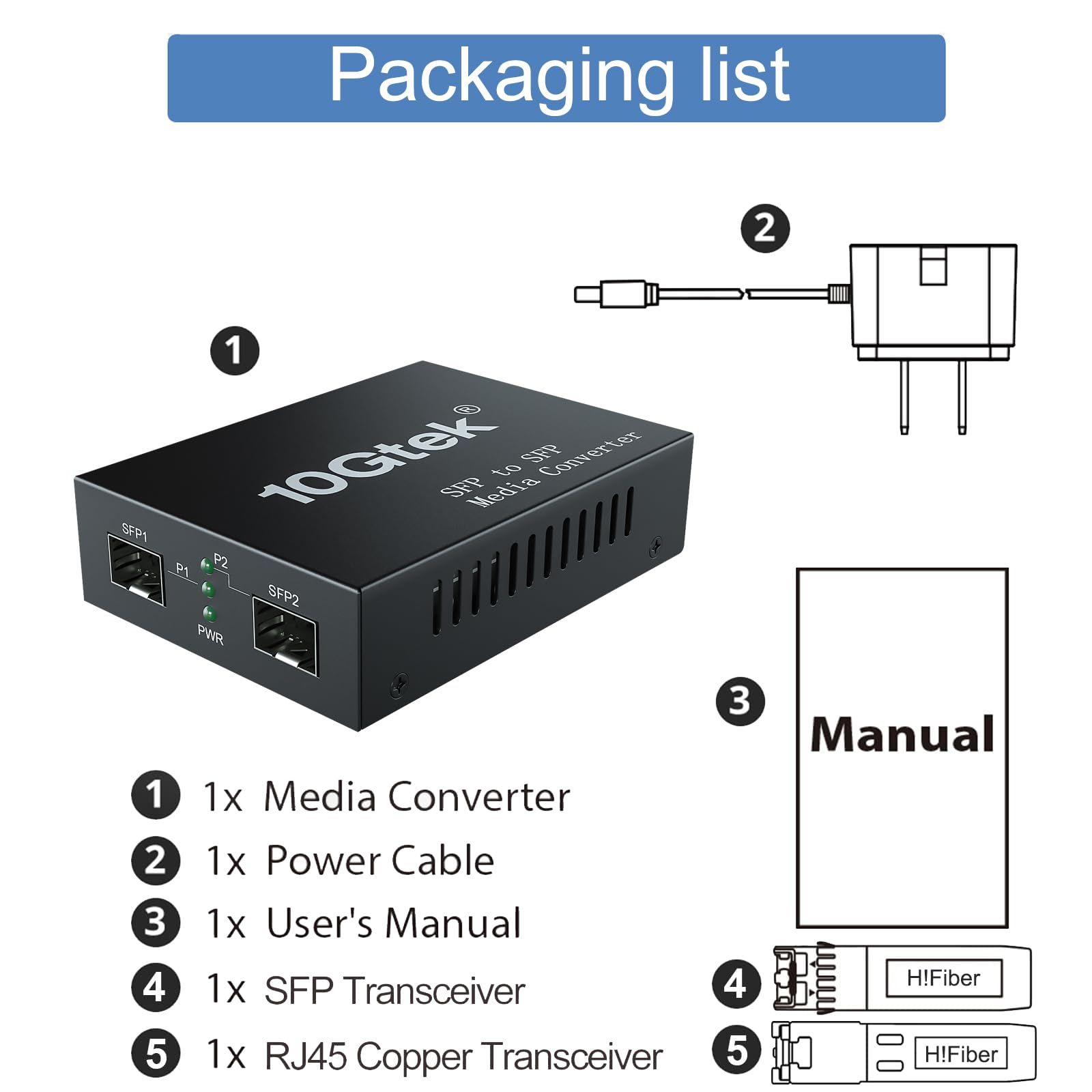 Convertitore multimediale 10G SFP+, doppia porta SFP+, convertitore da fibra a Ethernet con modulo 10GBase-T e 10 Gigabit SFP+ LR, supporto CAT6.a/7 e cavo a fibre ottiche LC in modalità Sinle, SMF,