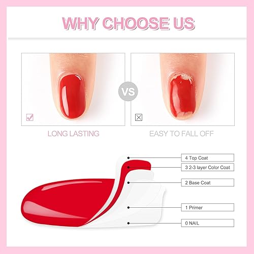 Miniatura 7 de COSCELIA Kit de esmalte de uñas de gel con kit de iniciación de luz UV, juego de 6 esmaltes de gel de colores primaverales con purpurina, blanco,