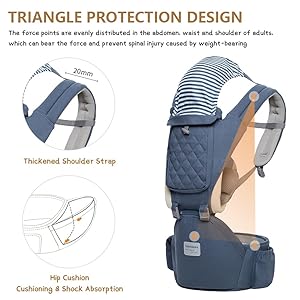 Baby Carrier 6-in-1 Newborn to Toddler, Baby Carrier with Hip Seat Lumbar Support 7-41 lbs, Baby Soft Carrier for All Seasons & Positions, Adjustable Size for Shopping Hiking Travelling