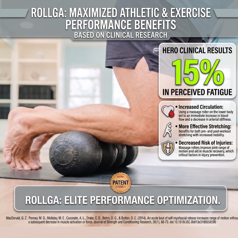 Rollga Standard – Die bessere Schaumstoffrolle für Flexibilität, Muskelerholung, Rücken- und Nackenmassage und Training