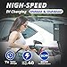 Grizzl-E Mini Connect Level 1-2 Portable Electric Vehicle (EV) Charger up to 40 Amp, UL Certified, Indoor/Outdoor Electric Car Fast Charging Station, NEMA 14-50 Plug, 25 feet Cable, NACS Connector