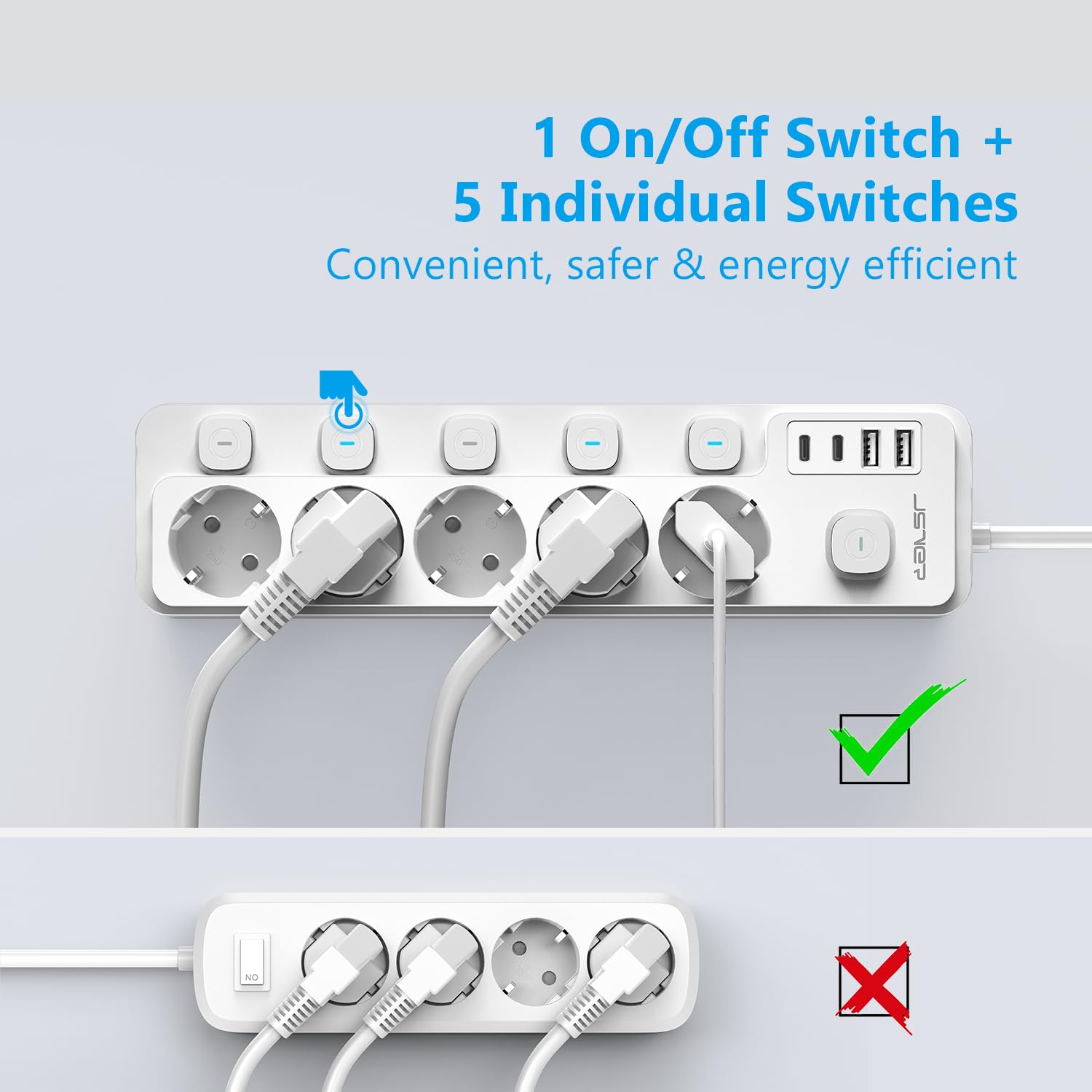 JSVER Enchufe con 5 Tomas y 4 Puertos USB, Regleta con Interruptor Individual, Alargador Múltiple con 2 USB A y 2 USB C, Cable 2m - Blanco — view 3