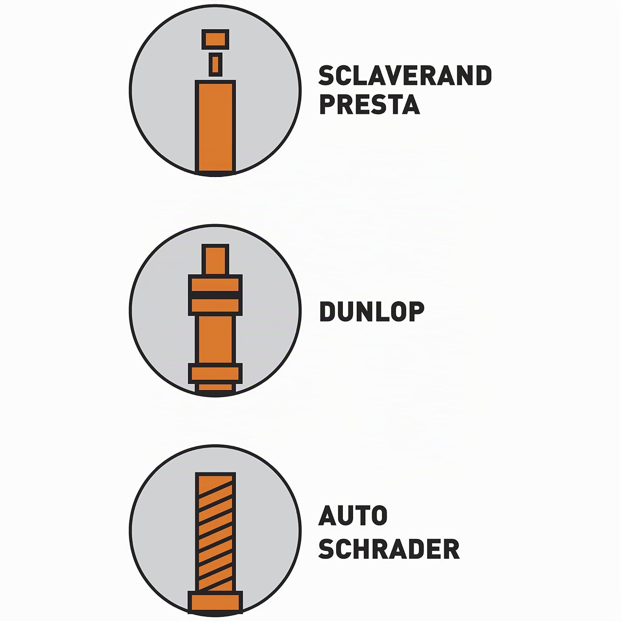 SKS GERMANY VX 42-47 pompa per telaio, accessorio per bici (adatta a tutti i tipi di valvole, possibilità di fissaggio a morsetto, lunghezza morsetto: 345-395 mm, pressione: 6 Bar / 87 PSI), Nero