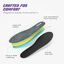 SNEAKARE CloudSole Memory Foam Insoles for Men & Women – Soft, Anti-Slip Shoe Insole with Shock Absorption, Trimmable Inner Sole for Shoes, Sneakers, Boots & Casuals (Pack of 4, Small) gallery image
