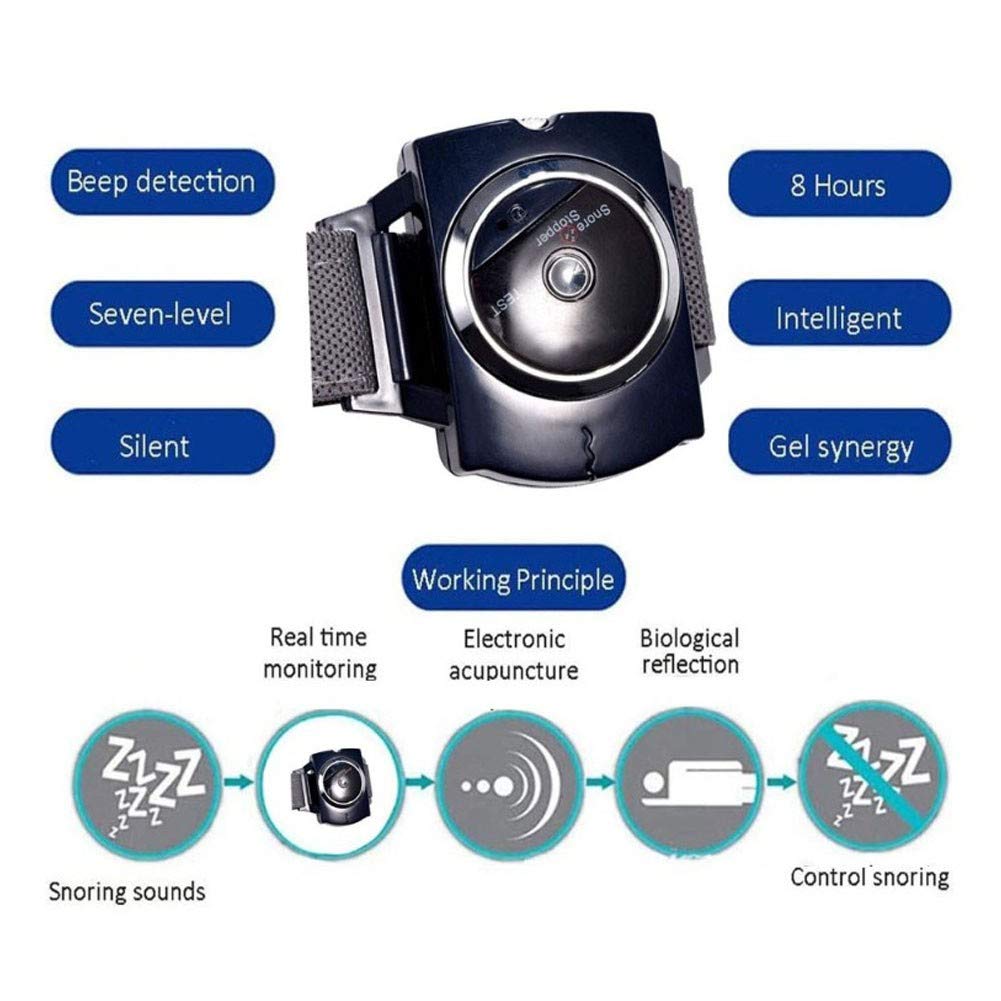 GJXJY Sleep Connection Anti-Schnarch Armband, Biosensor Infrarot Schnarch-Schlafmittel, Batteriebetriebenes Schnarch Gerät Armbanduhr für Männer und Frauen