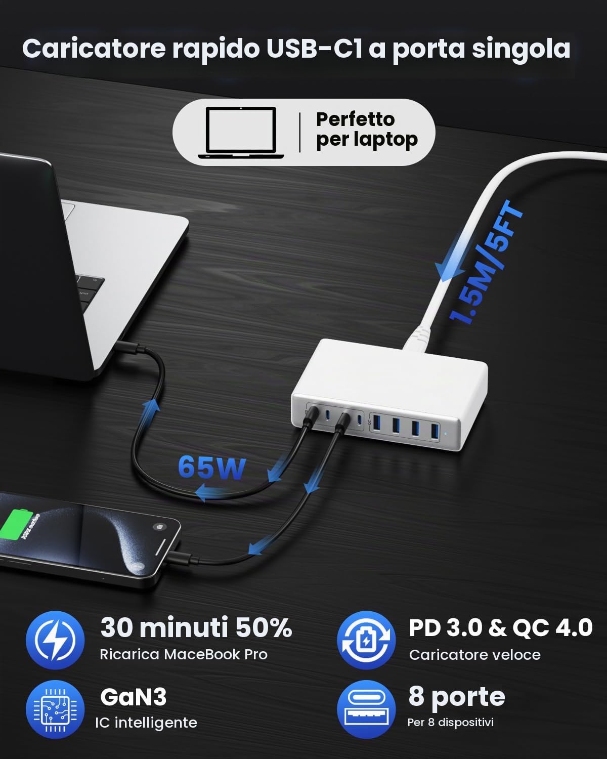 200W GaN III Caricatore Multiplo USB C - 8-Porte Stazione Ricarica Rapido QC4.0+PD 65W per Laptop, Caricabatterie Compatto per MacBook PRO/Air, iPhone, Samsung (Bianco)