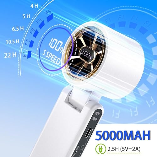 Miniatura 6 de CAZOKASI Ventilador de mano recargable de viento fuerte con iluminación ambiental 4 IN1 5000mAh hasta 22H para cuello de clip de cintura de