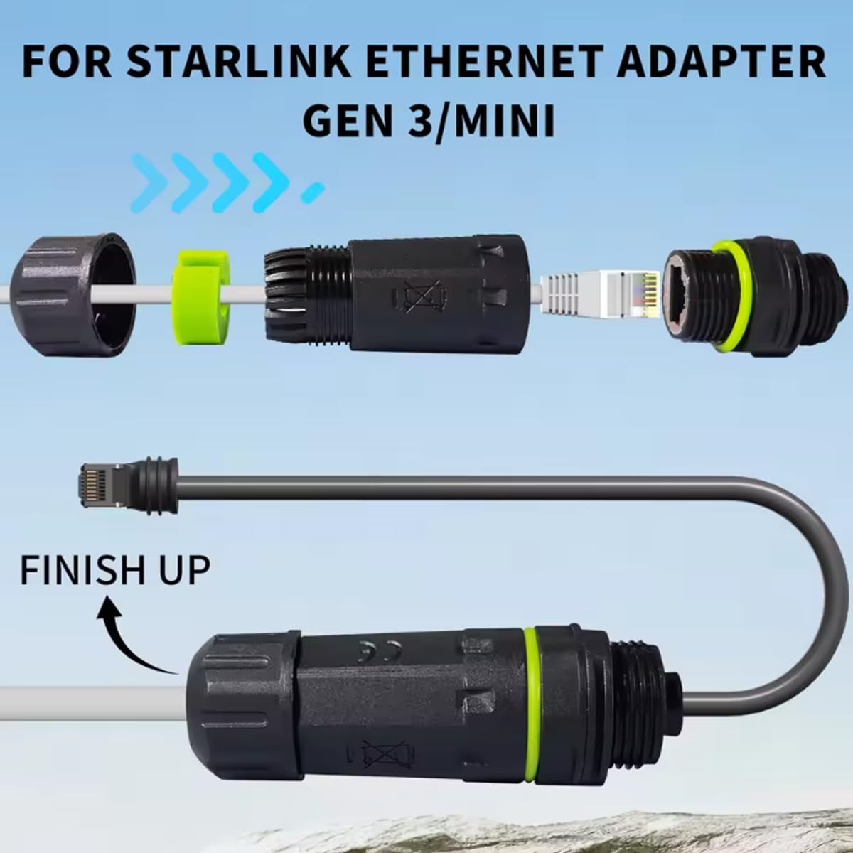 PENGLIN Lot de 2 connecteurs d'extension de câble Ethernet étanches IP68 Gen 3/Mini vers RJ45, compatibles avec Starlink Standard V3/Mini parabole et routeur (longueur du câble 50 cm)