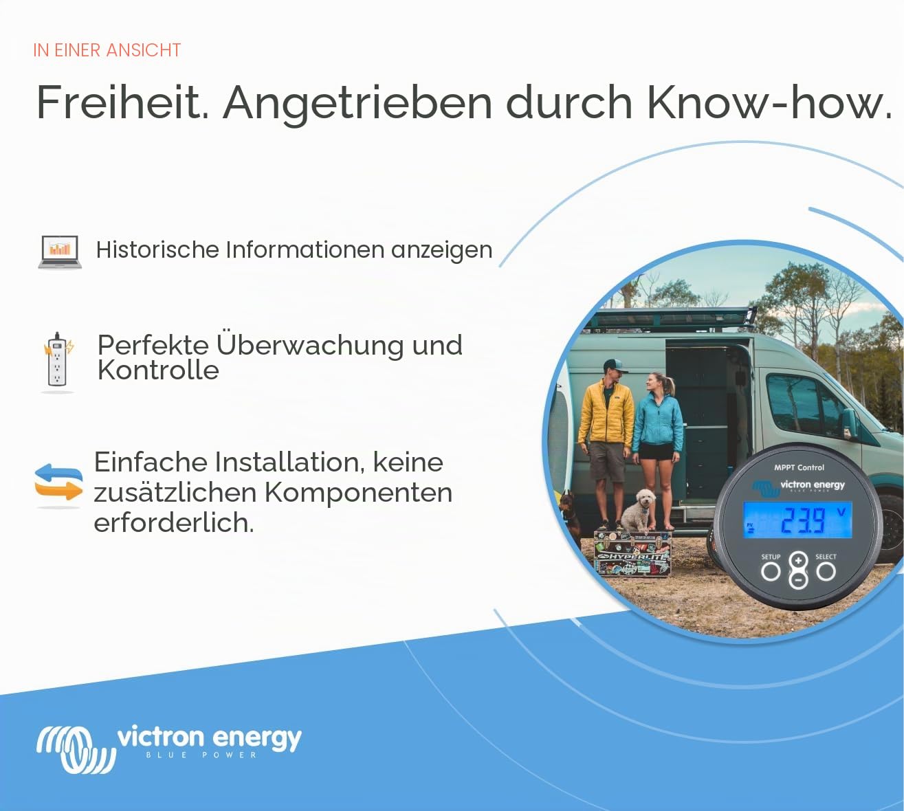 Victron Energy MPPT Control