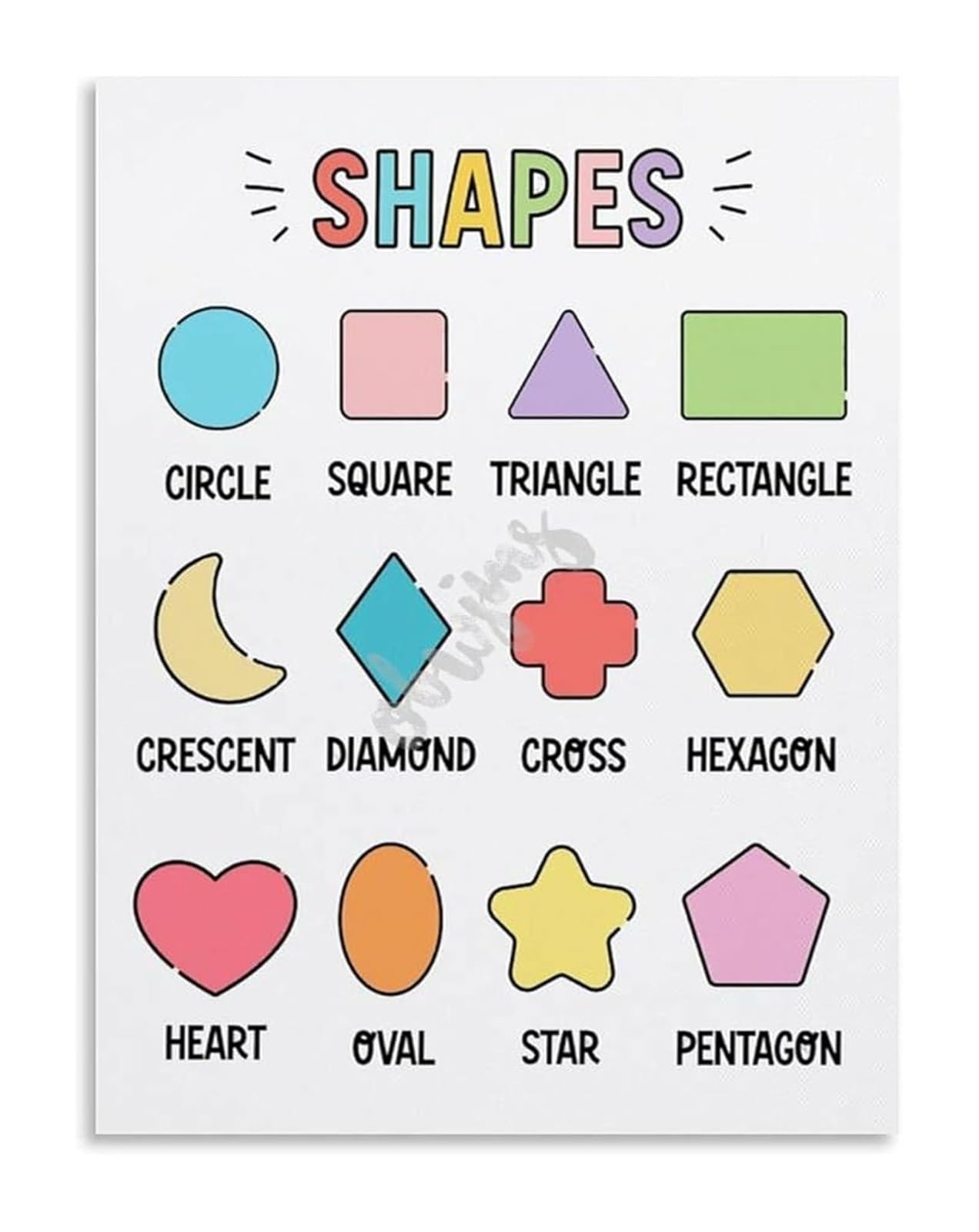IDGTTLDF Shapes Colors Learning Poster for Toddler Preschool Playroom Decor Educational Wall Print Kindergarten Nursery Homeschool Classroom Fun