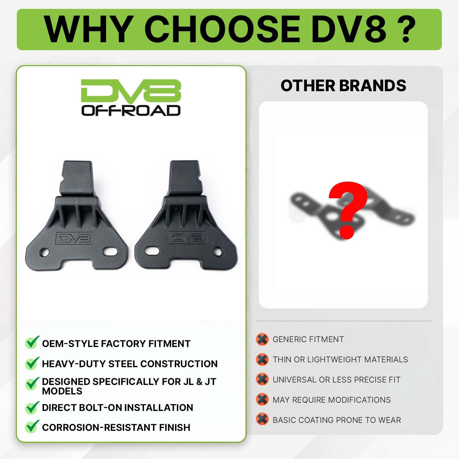 DV8 Offroad | Backets di montaggio hard top | Compatibile con Jeep Wrangler JL e Gladiator JT 2018+ | Costruito secondo le specifiche OEM | Finitura nera